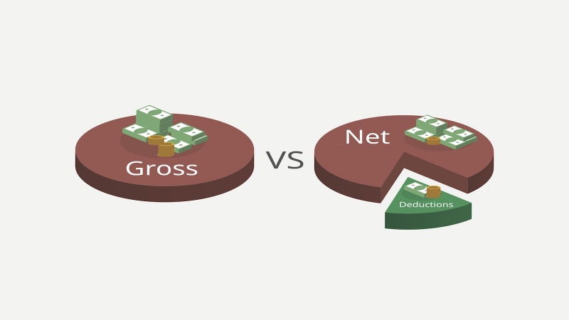 Gross Profit And Net Profit Understanding The Differences Between ...